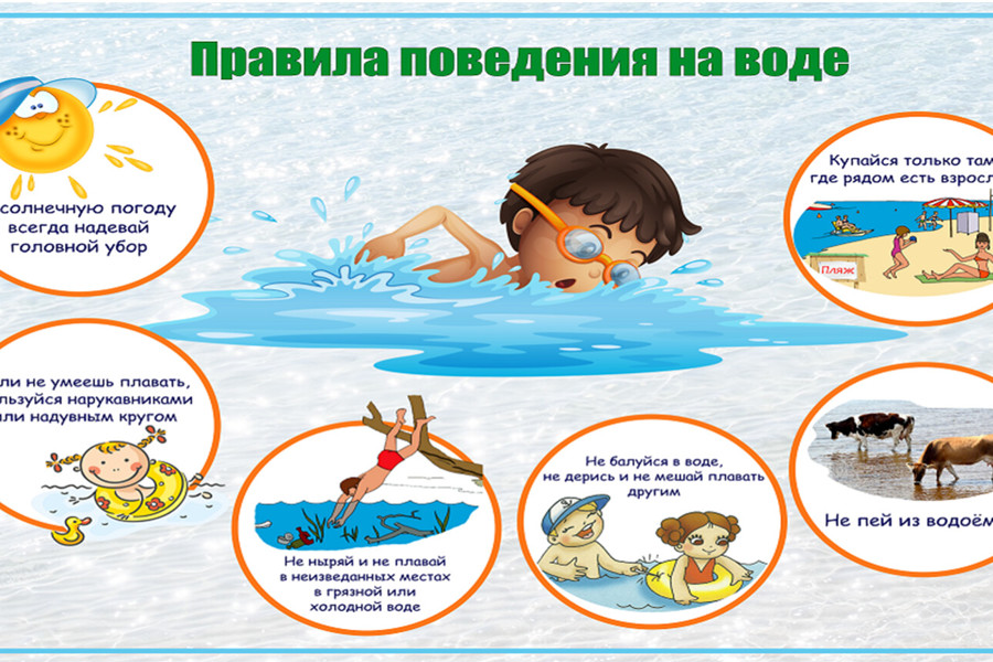 Безопасность поведения на воде в летнее время.