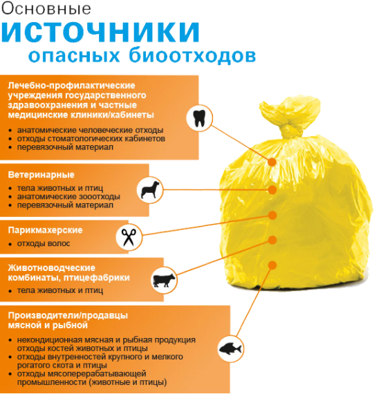 Ульяновская межрайонная природоохранная прокуратура разъясняет. Ульяновская межрайонная природоохранная прокуратура разъясняет.