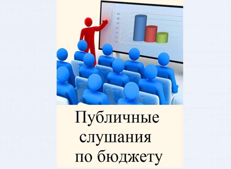 Заключение о результатах публичных слушаний по проекту бюджета МО Оськинское с/п Инзенского района Ульяновской области на 2024 год.